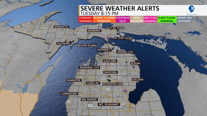 Severe Warnings